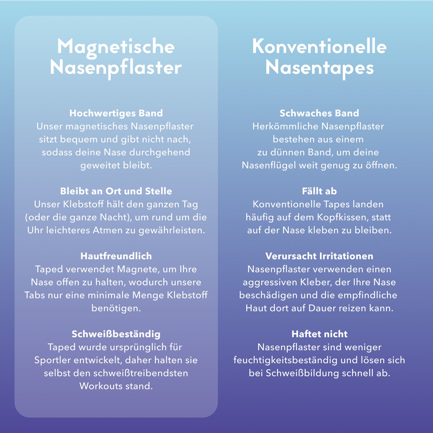 Magnetisches Nasenpflaster 15 Tage Vorrat